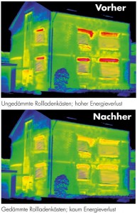 Rolladenkasten dämmen und isolieren: Anleitung